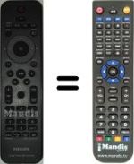 Replacement remote control Philips HTS3540