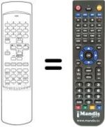 Replacement remote control RC0460
