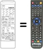 Replacement remote control RC20