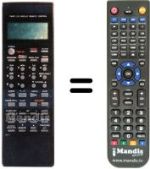 Replacement remote control RC-F