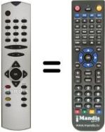 Replacement remote control EUROVISION LCD 1507