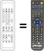 Replacement remote control RC5903