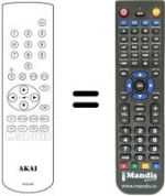 Gleichwertige Fernbedienung Akai TV2882T