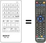 Gleichwertige Fernbedienung Sony KV-2204ET
