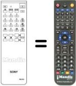Gleichwertige Fernbedienung Sony RM654