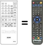 Gleichwertige Fernbedienung Samsung RM663