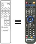 Replacement remote control Sony KV-1434M3