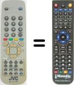 Gleichwertige Fernbedienung JVC AV21BF11S