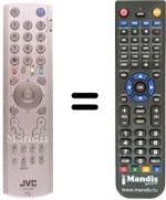 Gleichwertige Fernbedienung JVC HV32P37SUE
