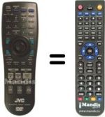 Replacement remote control RM-SVD701UE