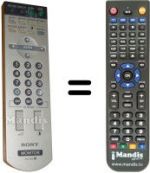 Gleichwertige Fernbedienung Sony 1-478-991-13