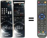 Gleichwertige Fernbedienung Sony SLV-E90