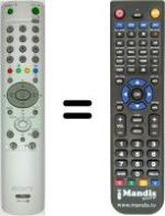 Gleichwertige Fernbedienung Sony KV-29LS60B