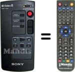 Gleichwertige Fernbedienung Sony RMT-502