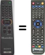 Gleichwertige Fernbedienung Sony KV-25X1E
