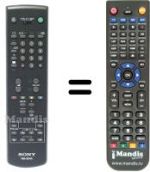 Gleichwertige Fernbedienung Sony KV-25M1E