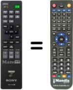 Gleichwertige Fernbedienung Sony RM-PJ18