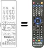 Gleichwertige Fernbedienung Panasonic TC28G1F
