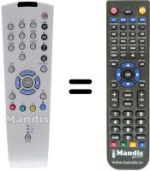 Gleichwertige Fernbedienung Grundig M84-212-8 DOLBY