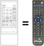 Replacement remote control Panorama VCR97