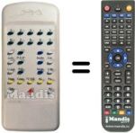 Replacement remote control Mivar 21S3