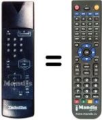 Replacement remote control Technisat TECHNITWIN