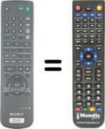 Replacement remote control RMT-D128P