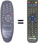 Replacement remote control Kathrein UFD554