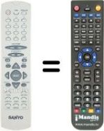 Gleichwertige Fernbedienung Vestel DVD2300
