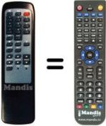 Replacement remote control Technisat MOBYLSAT2