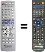 Gleichwertige Fernbedienung Panasonic DVD-S42