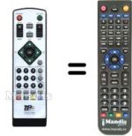 Replacement remote control Best Buy EASYHOME TDT