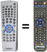 Gleichwertige Fernbedienung TELE PILOT 87D