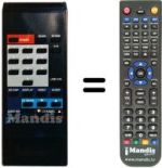 Replacement remote control MACAB NRF2000
