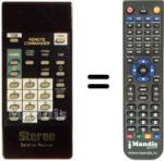 Replacement remote control Prosat PROSAT500