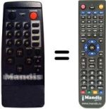 Replacement remote control TELEWIRE TW1012
