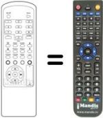 Replacement remote control AB SAT AB 2020