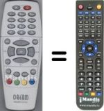 Replacement remote control DM 500 S