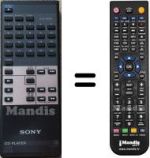 Gleichwertige Fernbedienung Sony RM-D690