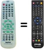 Replacement remote control RB-PT200KR