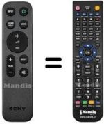 Gleichwertige Fernbedienung Sony HVS50024