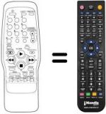 Replacement remote control Sinudyne SV 10224