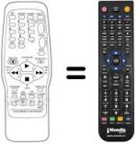 Replacement remote control Sinudyne 1407 S