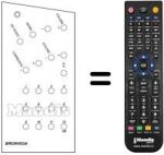 Gleichwertige Fernbedienung 12 CHANNELS US