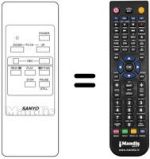 Replacement remote control 143.9.4100.55682