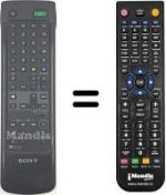 Gleichwertige Fernbedienung Sony KP-46 S4