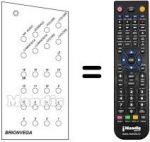 Gleichwertige Fernbedienung 16 CHANNELS US