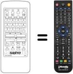 Replacement remote control JXRC