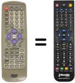 Replacement remote control 231 G