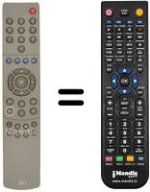 Replacement remote control Sinudyne 29F2 A